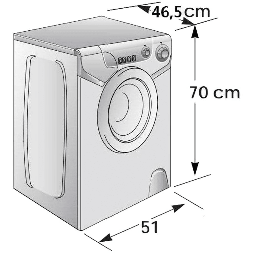 Стиральная машина купить габариты. Габариты стиральной машинки Канди. Стиральная машинка самсунг габариты. Габариты стиральной машины на 5 кг Канди. Стиральная машинка самсунг 5 кг габариты.
