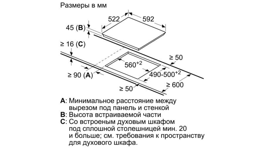 Варочная панель газовая схема встраивания