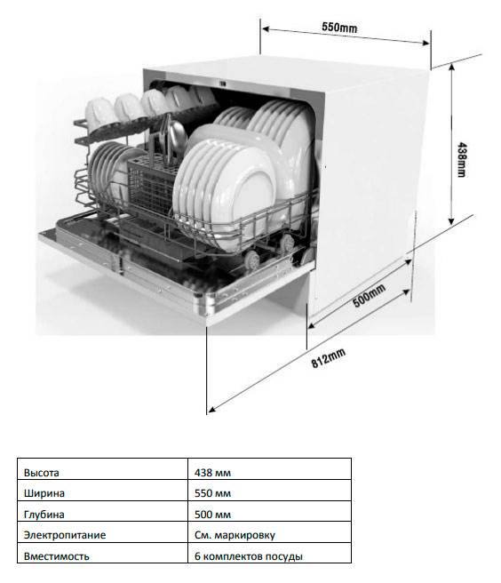 Настольная Посудомоечная Машина Фото