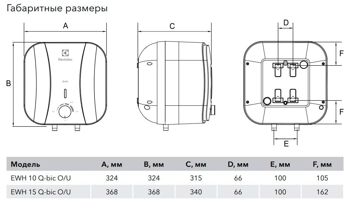  EWH 15 Q-bic U электрический накопительный водонагреватель .