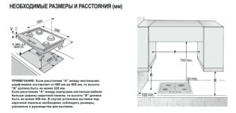 Схема встраивания Indesit PN 641 /I AN