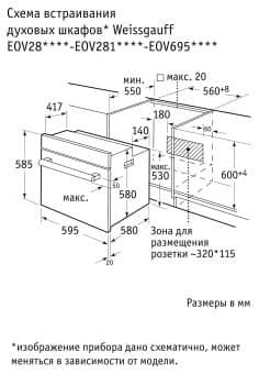 Схема встраивания Weissgauff EOV 28 PDB