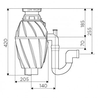Измельчители отходов