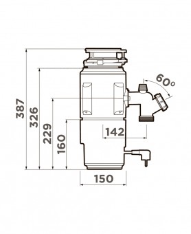 Измельчители отходов
