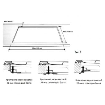 Schaub Lorenz SLK GY6518 газовая поверхность