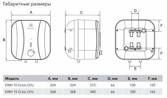 Схема встраивания