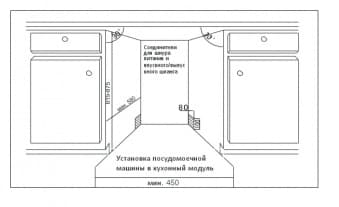 Схема встраивания Weissgauff BDW 4583 D