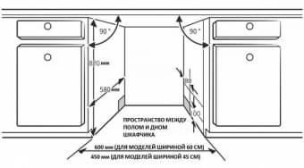 Схема встраивания Korting KDI 60140