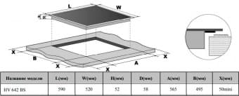 Схема встраивания Weissgauff HV 642 BS