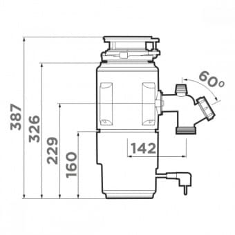Измельчители отходов