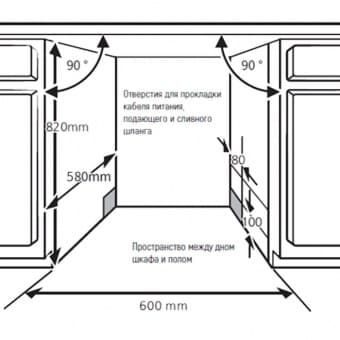 Kuppersberg GSM 6072 встраиваемая посудомоечная машина