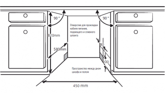 Схема встраивания Kuppersberg GSM 4573