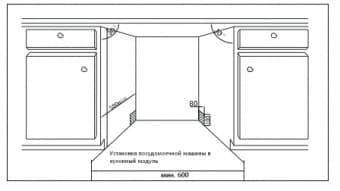 Схема встраивания Weissgauff BDW 6083 D