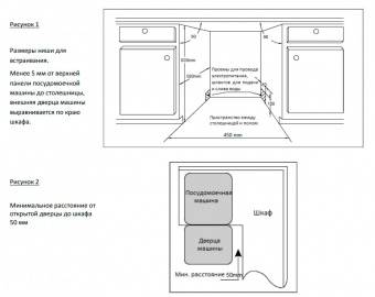 Схема встраивания Midea MID45S150i