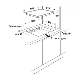 Схема встраивания индукционной варочной панели Kuppersbusch KI 6130.0 SE