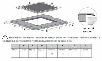 Схема встраивания